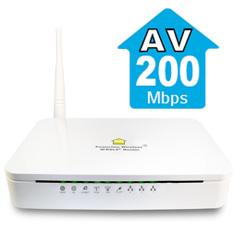 ADSL2+ PLC WLAN Router